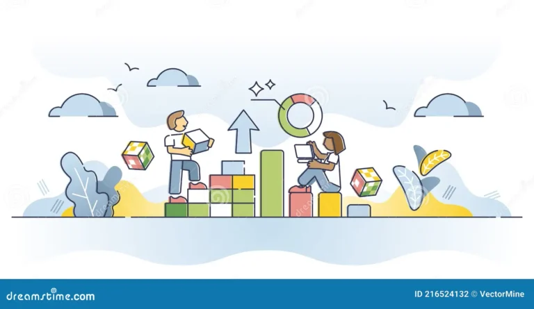 Schéma de suivis de progrès d'un étudiant