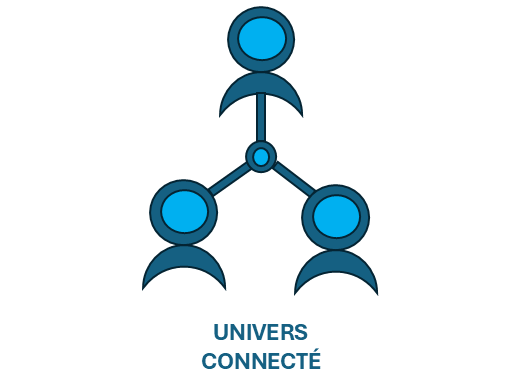 Site Benjamin Gerard